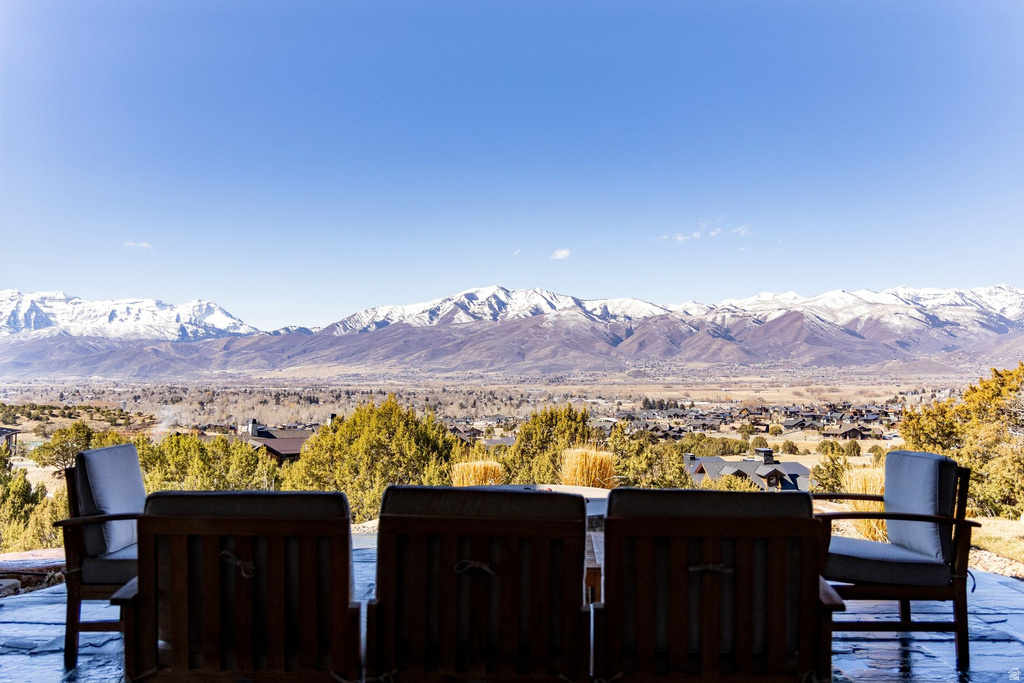 2414 E FLAT TOP MOUNTAIN DR Heber City, UT 84032