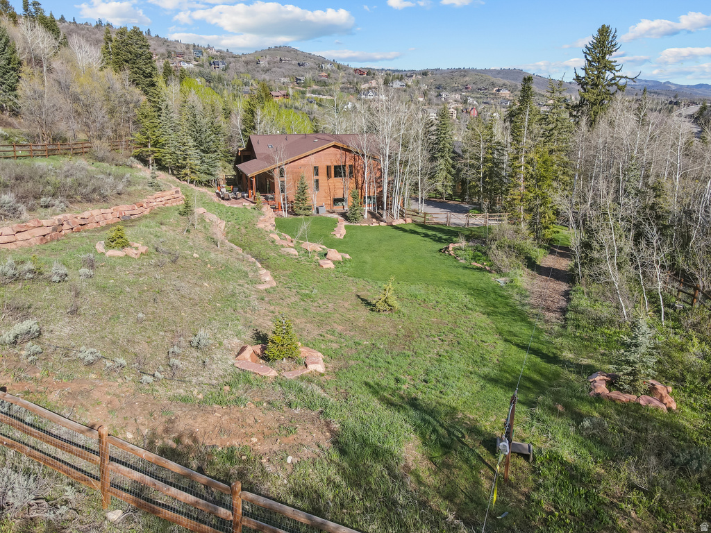 3315 W BIG SPRUCE WAY Park City, UT 84098