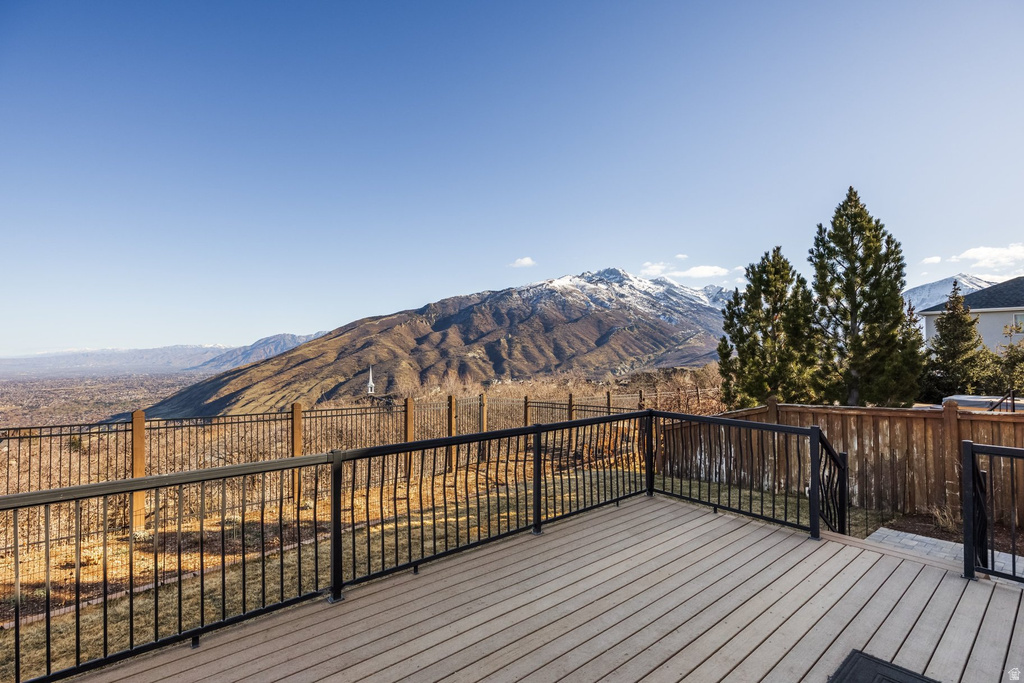 1907 E ASPEN LEAF PL Draper, UT 84020
