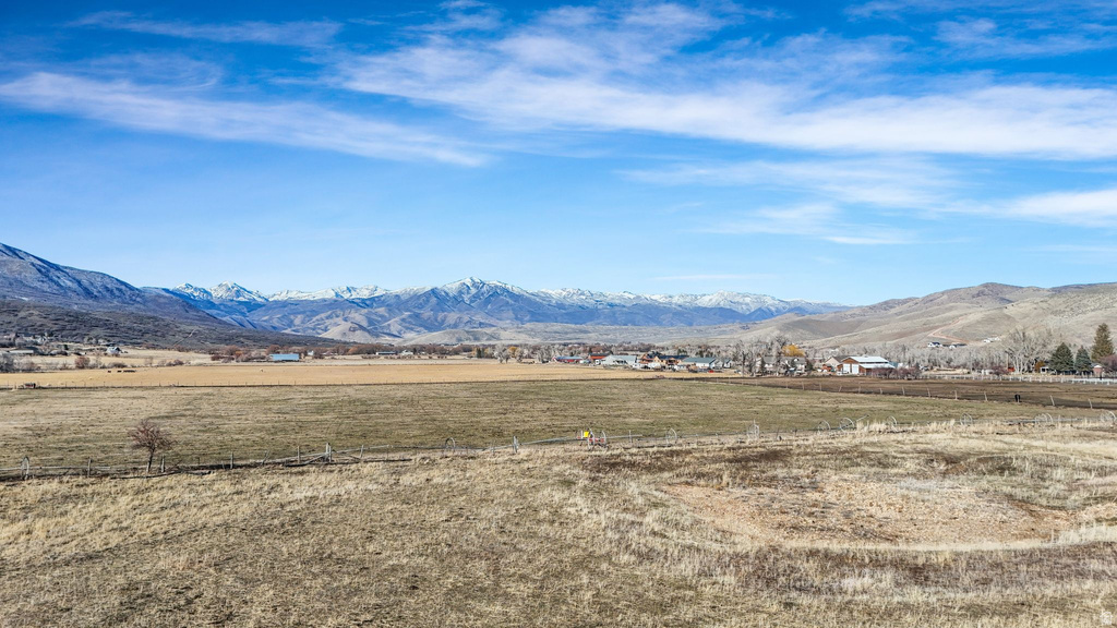 831 E HIGH MEADOW CIR Wallsburg, UT 84082