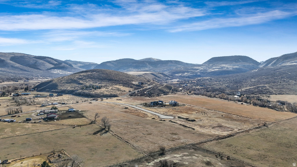 831 E HIGH MEADOW CIR Wallsburg, UT 84082