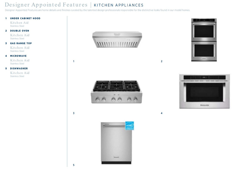 448 N PINNACLE LN #2 Saratoga Springs, UT 84045