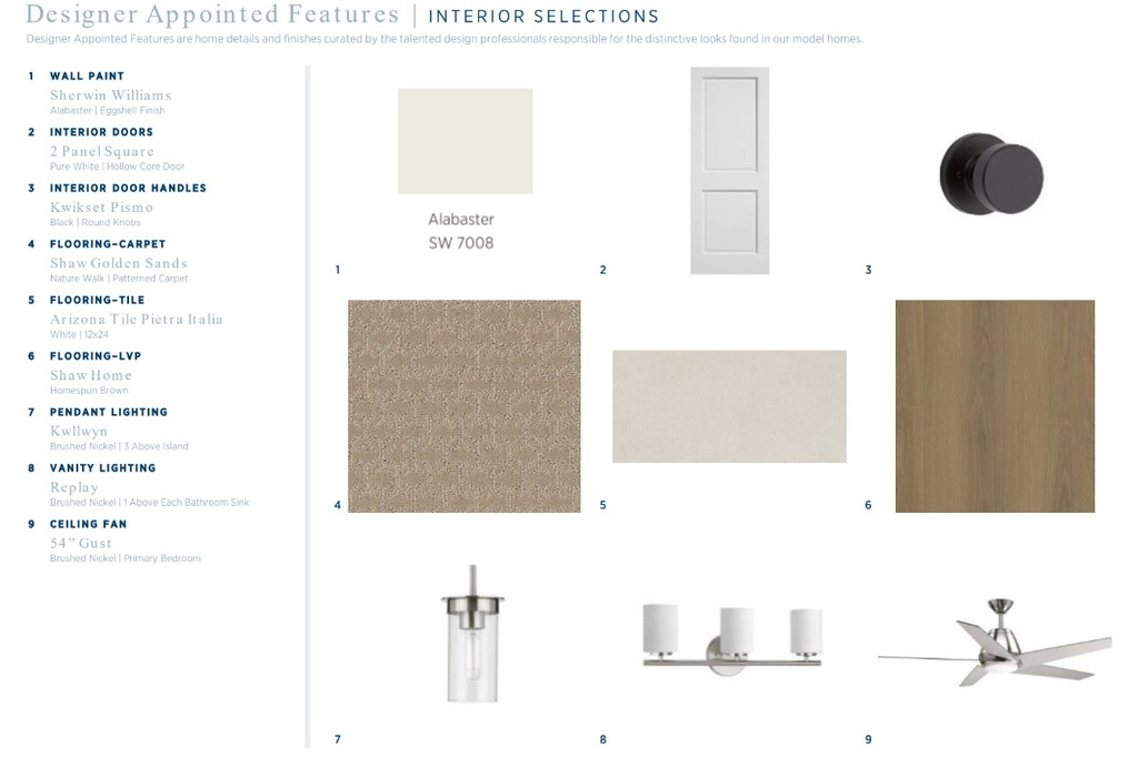 448 N PINNACLE LN #2 Saratoga Springs, UT 84045