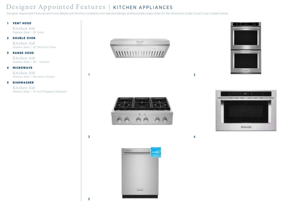 468 N PINNACLE LN #4 Saratoga Springs, UT 84045