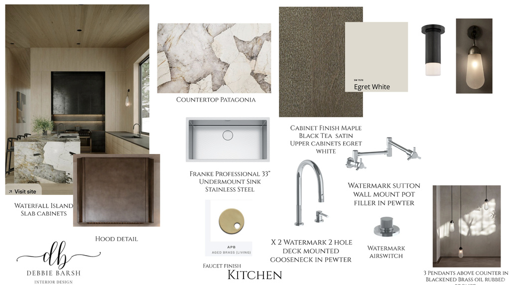 1811 W ARIES PL Heber City, UT 84032