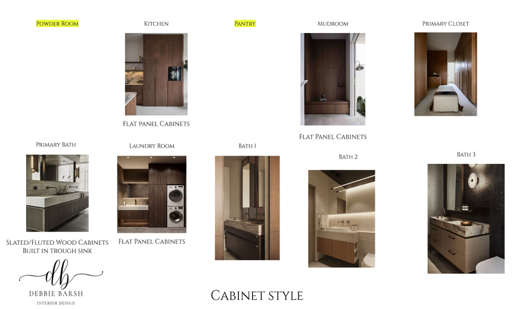 1811 W ARIES PL Heber City, UT 84032