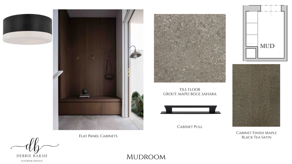 1811 W ARIES PL Heber City, UT 84032