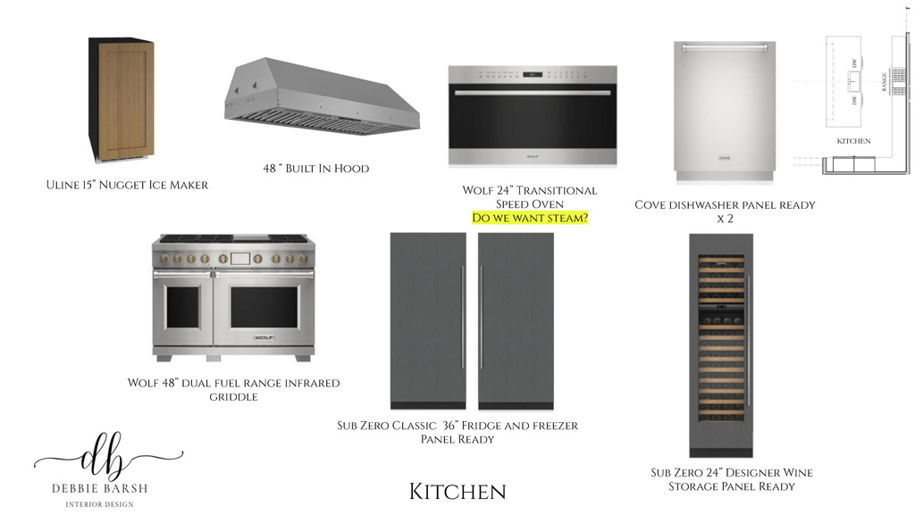 1811 W ARIES PL Heber City, UT 84032