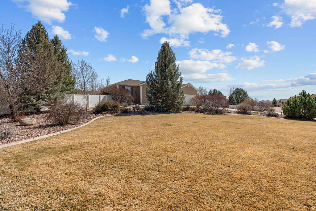 4165 W 975 S Cedar City, UT 84720