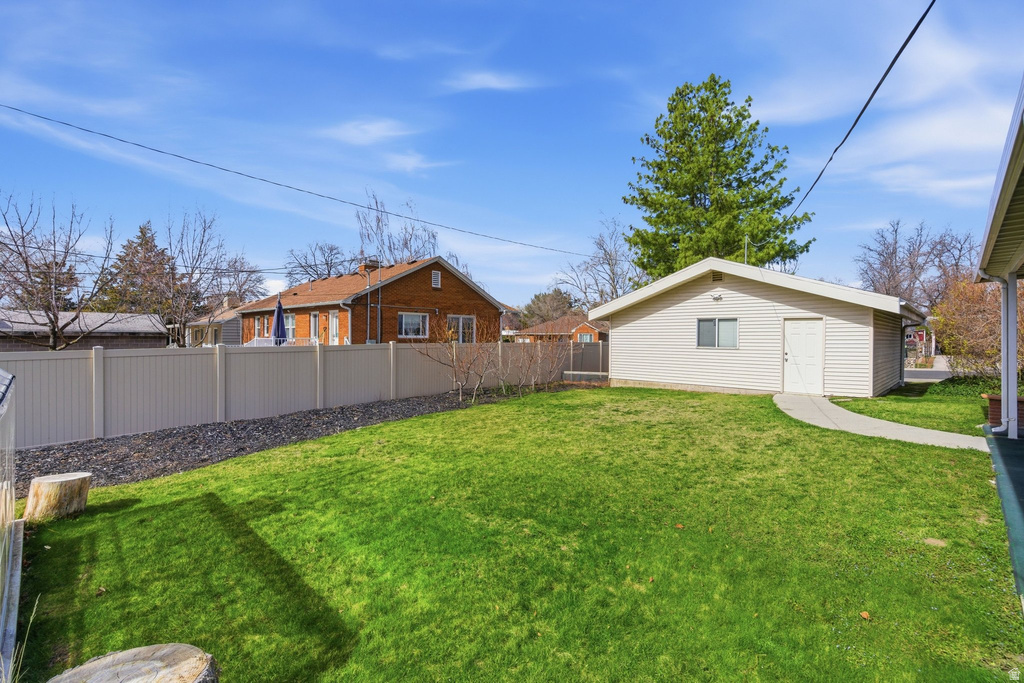 1411 N LOCUST LN Provo, UT 84604