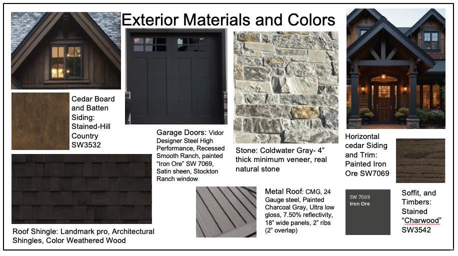 11002 N GOLDEN EAGLE RD #58 Hideout, UT 84036