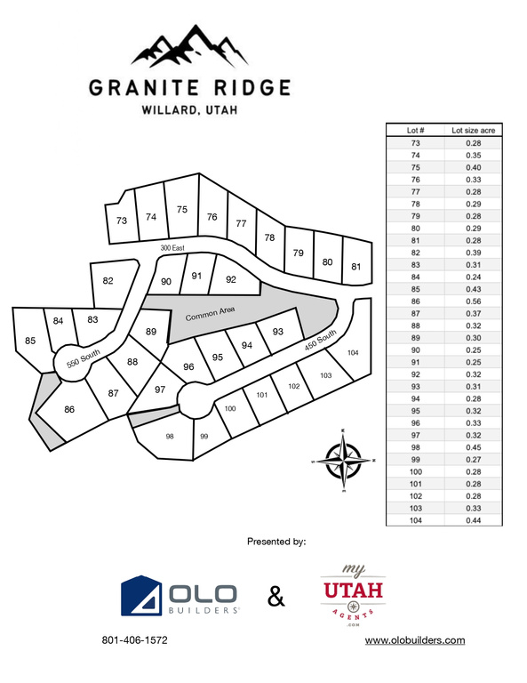 559 S 300 E Willard, UT 84340
