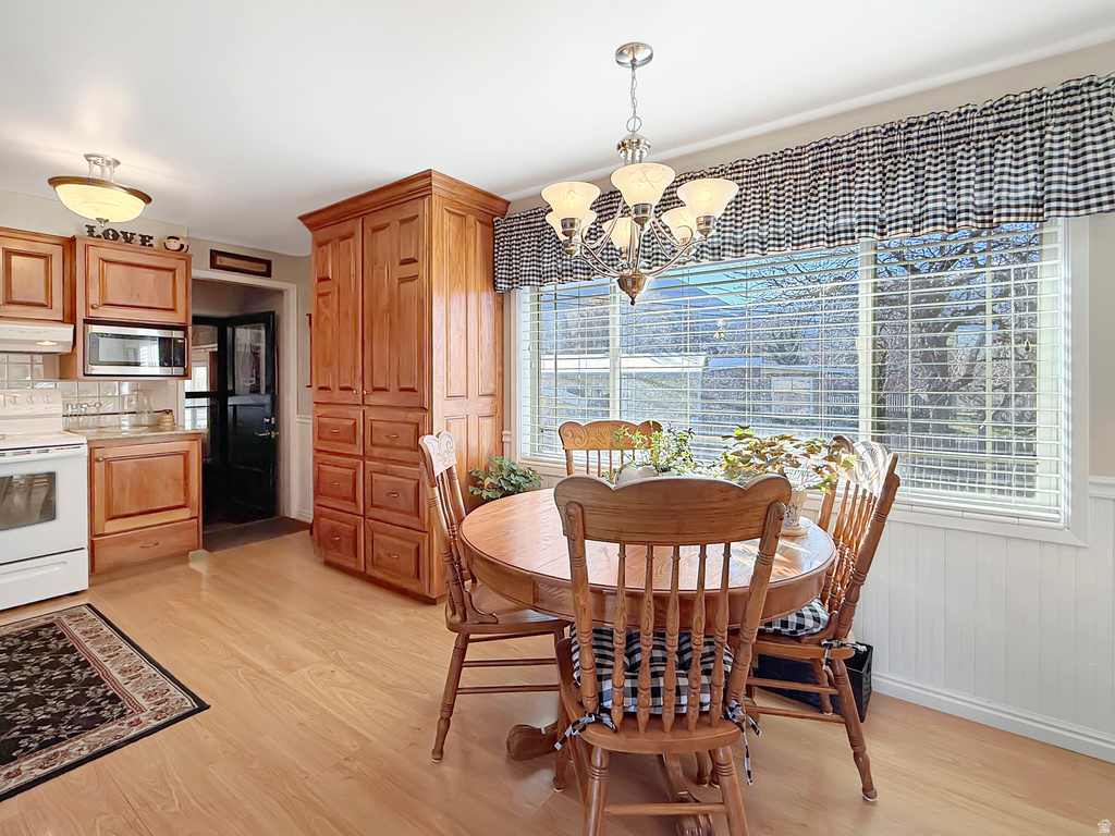 904 SUNSET DR Brigham City, UT 84302