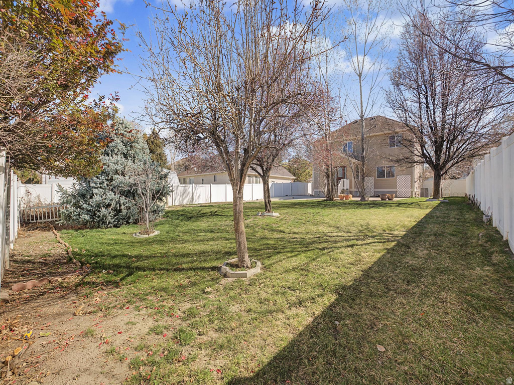 7914 S HARVEL DR Sandy, UT 84070