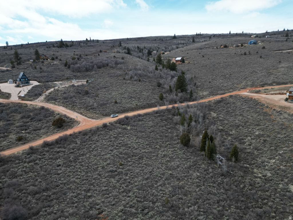 3416 S SWEETWATER PKWY Garden City, UT 84028