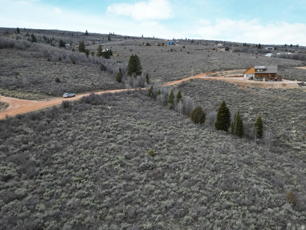 3416 S SWEETWATER PKWY Garden City, UT 84028