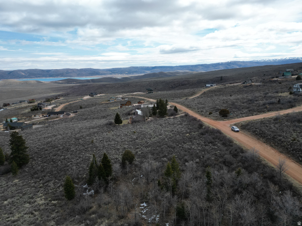 3416 S SWEETWATER PKWY Garden City, UT 84028