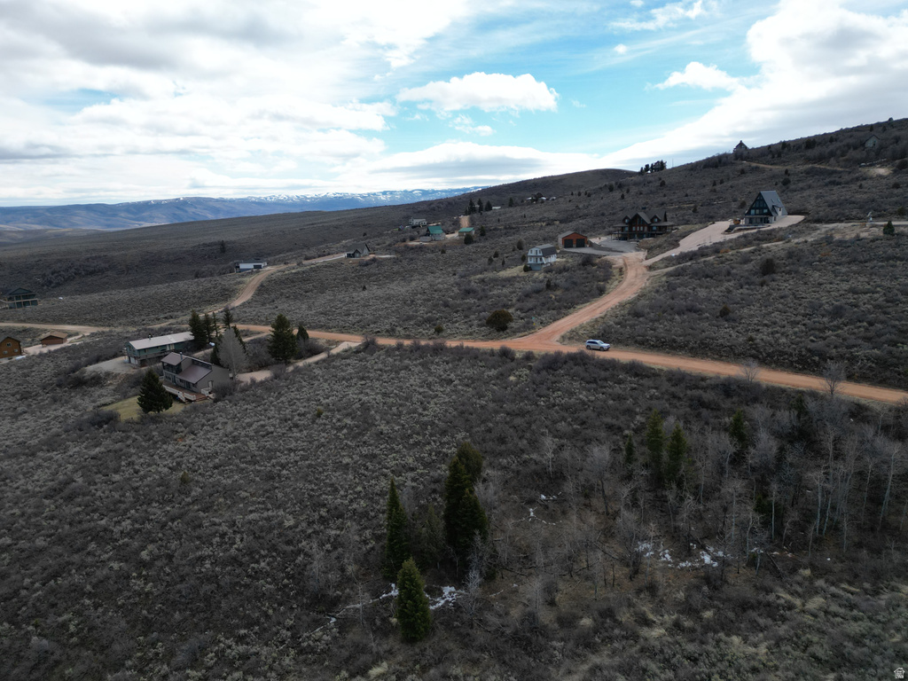 3416 S SWEETWATER PKWY Garden City, UT 84028