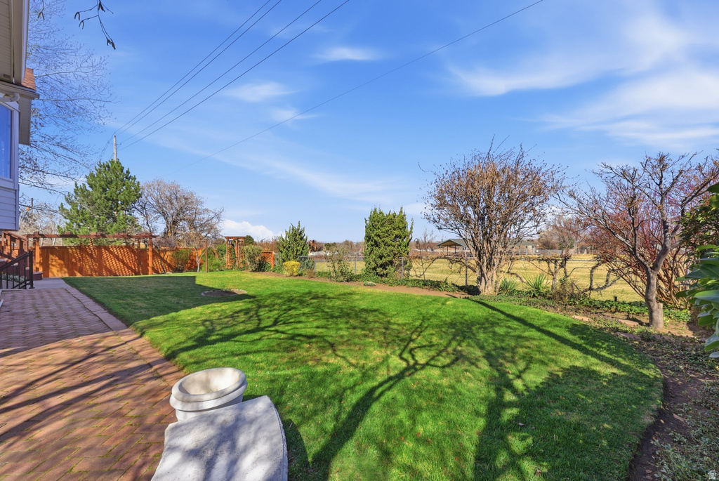 2551 E SUNDOWN AVE Cottonwood Heights, UT 84121