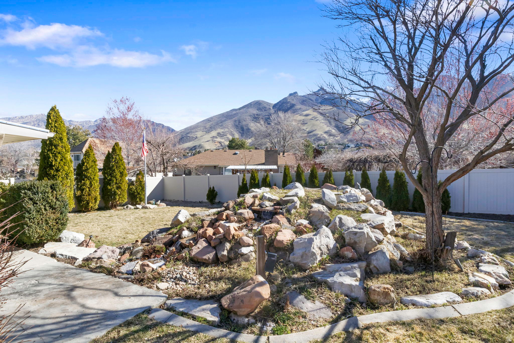 8711 S RUSTLER RD Cottonwood Heights, UT 84093