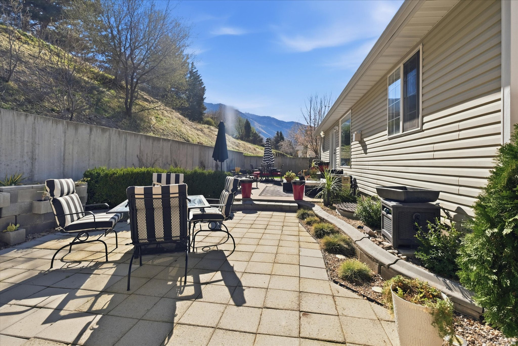 1131 E LAMPLIGHTER DR River Heights, UT 84321