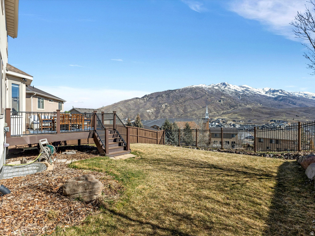 14953 S WINGED BLUFF LN Draper, UT 84020