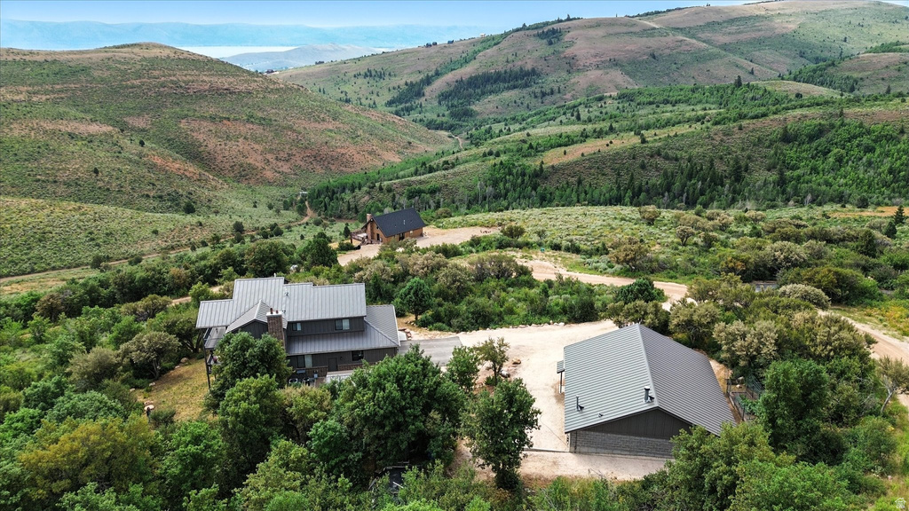 1510 S MAHOGANY DR Garden City, UT 84028