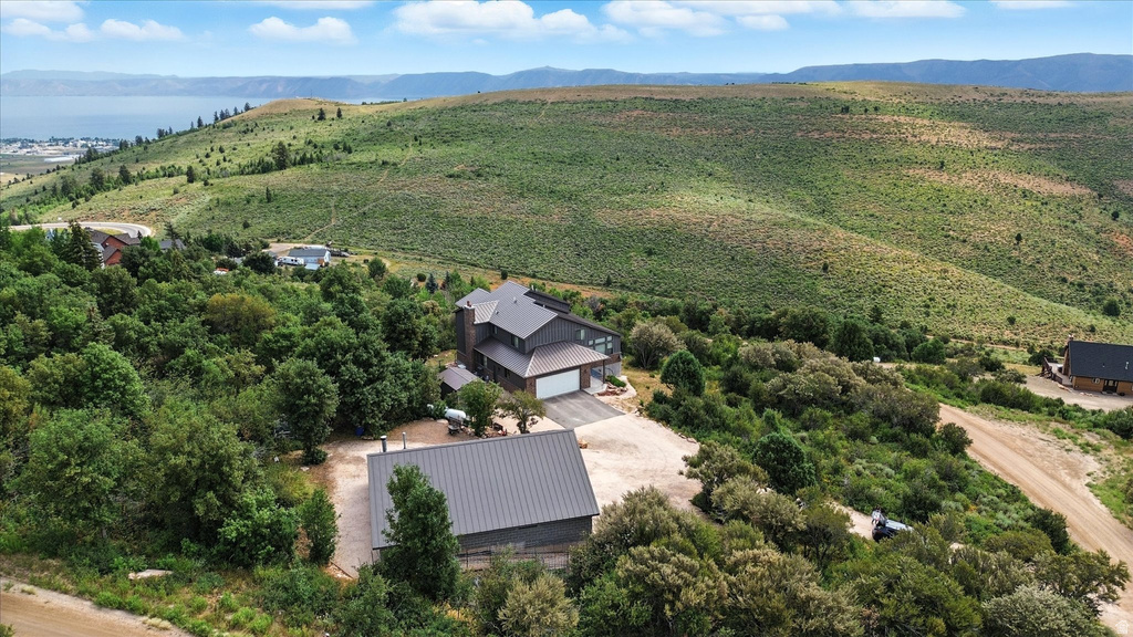 1510 S MAHOGANY DR Garden City, UT 84028