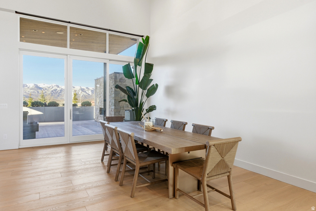 2636 SADDLEHORN DR Park City, UT 84098