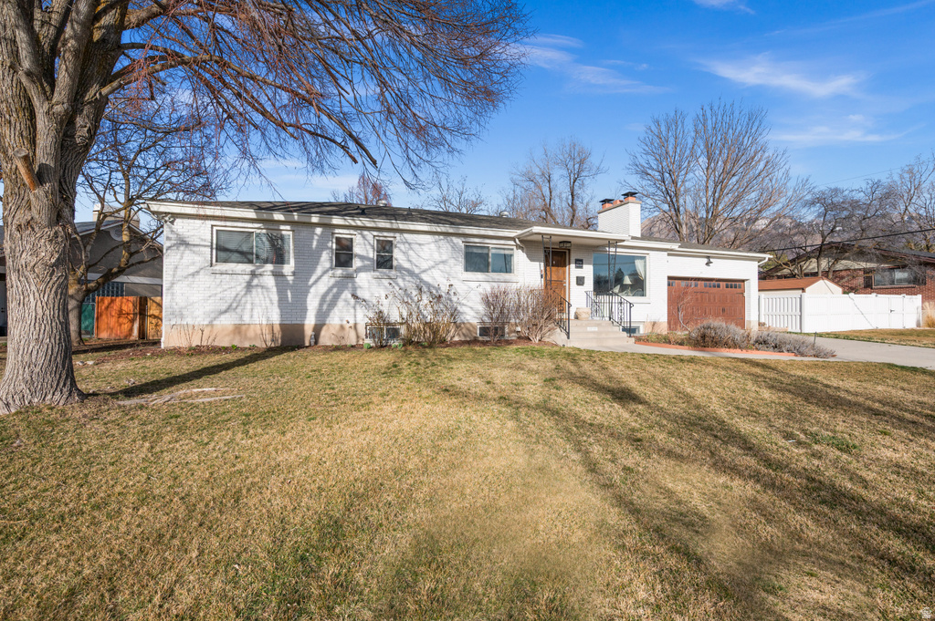 5795 S MINDEN DR Holladay, UT 84121