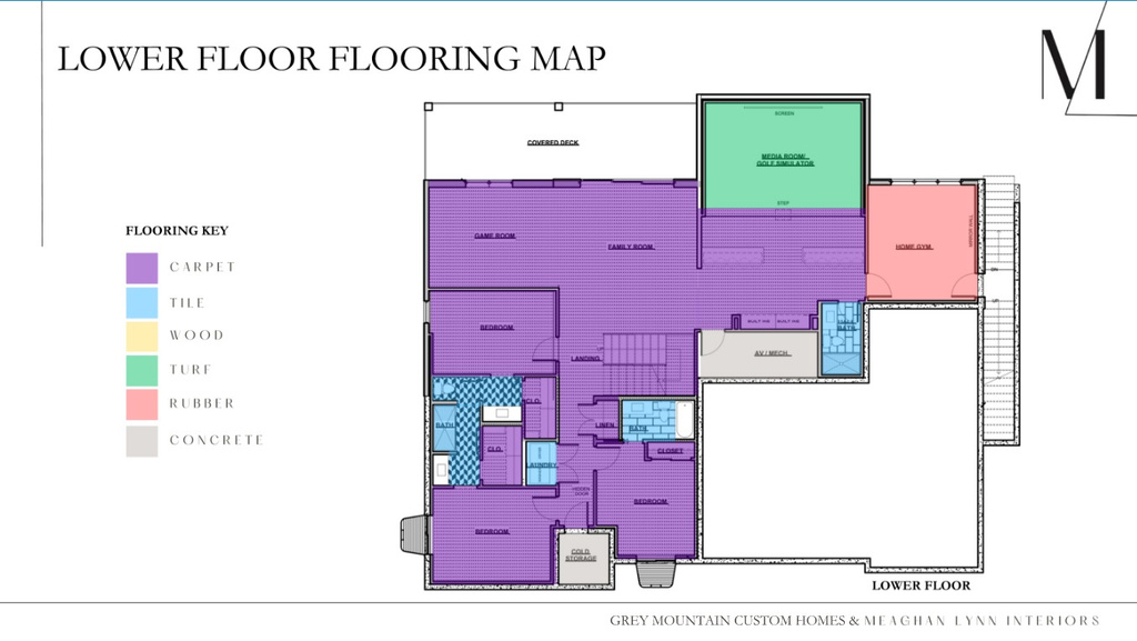 14257 S SUMMIT CREST LN #158 Herriman, UT 84096