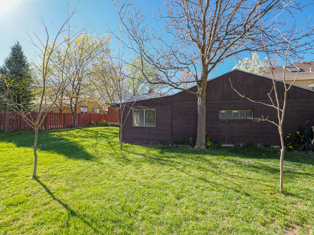 2963 E 3135 S Millcreek, UT 84109