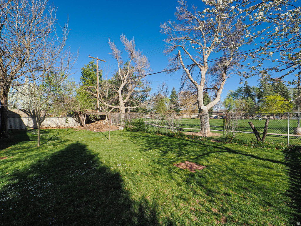 2963 E 3135 S Millcreek, UT 84109