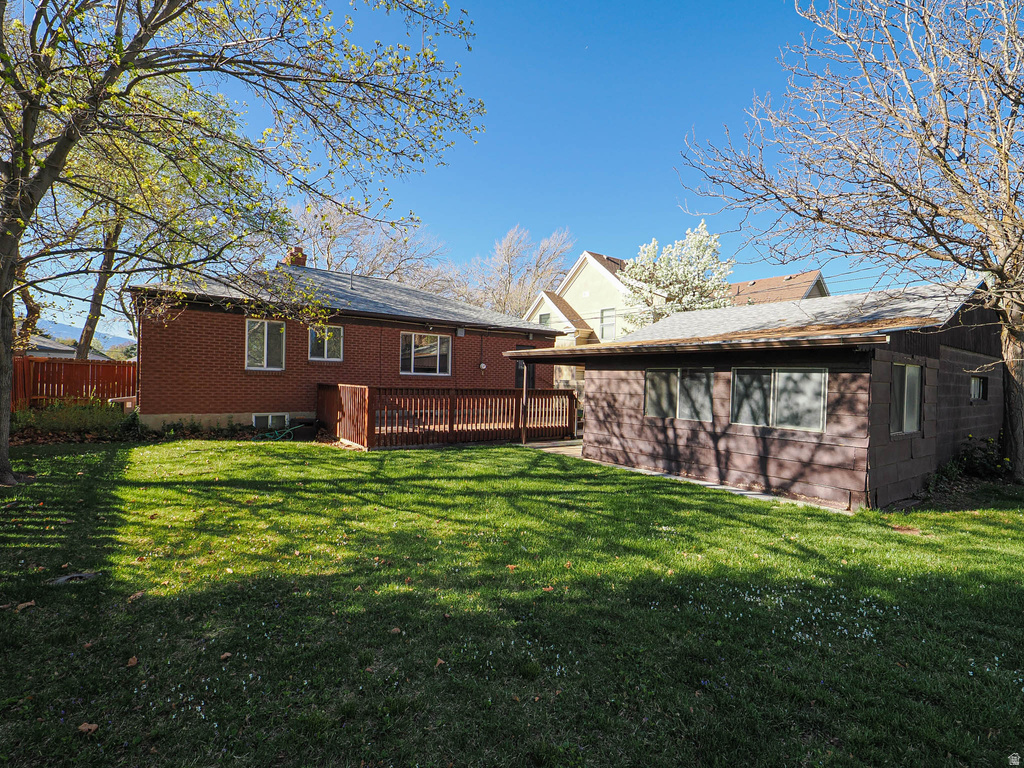 2963 E 3135 S Millcreek, UT 84109