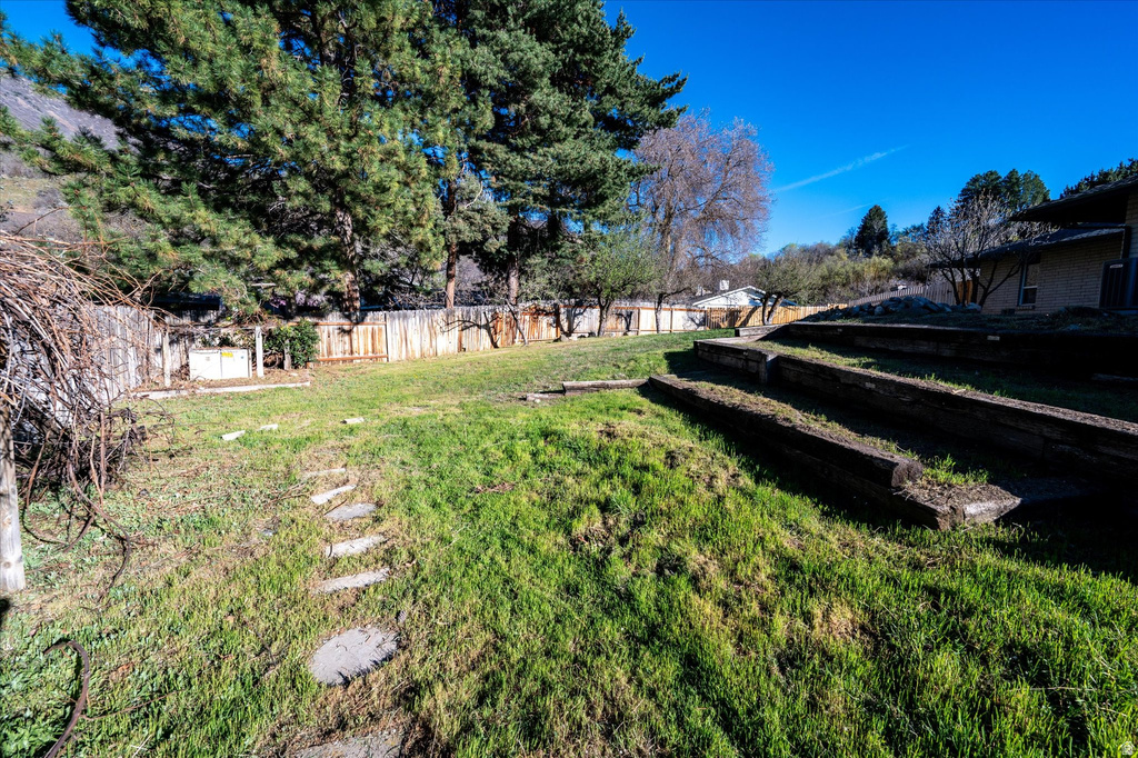 1593 E SECLUDED CIR Ogden, UT 84403