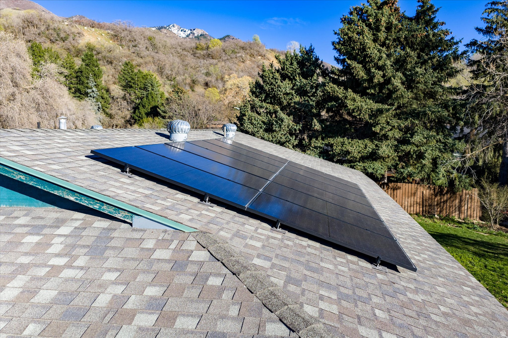 1593 E SECLUDED CIR Ogden, UT 84403