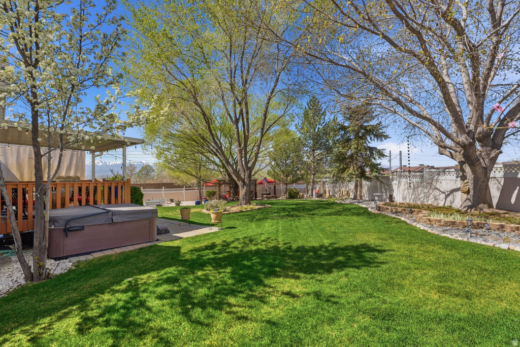 10218 S SANDY WILLOWS CV Sandy, UT 84070