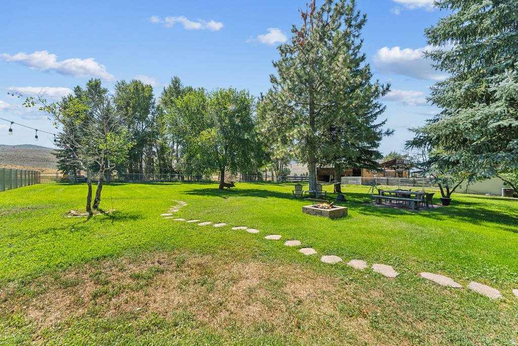 3442 E CENTER CREEK RD Heber City, UT 84032