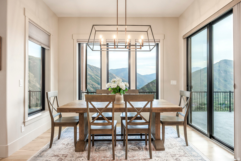 1511 S VALLEY VIEW CIR Springville, UT 84663