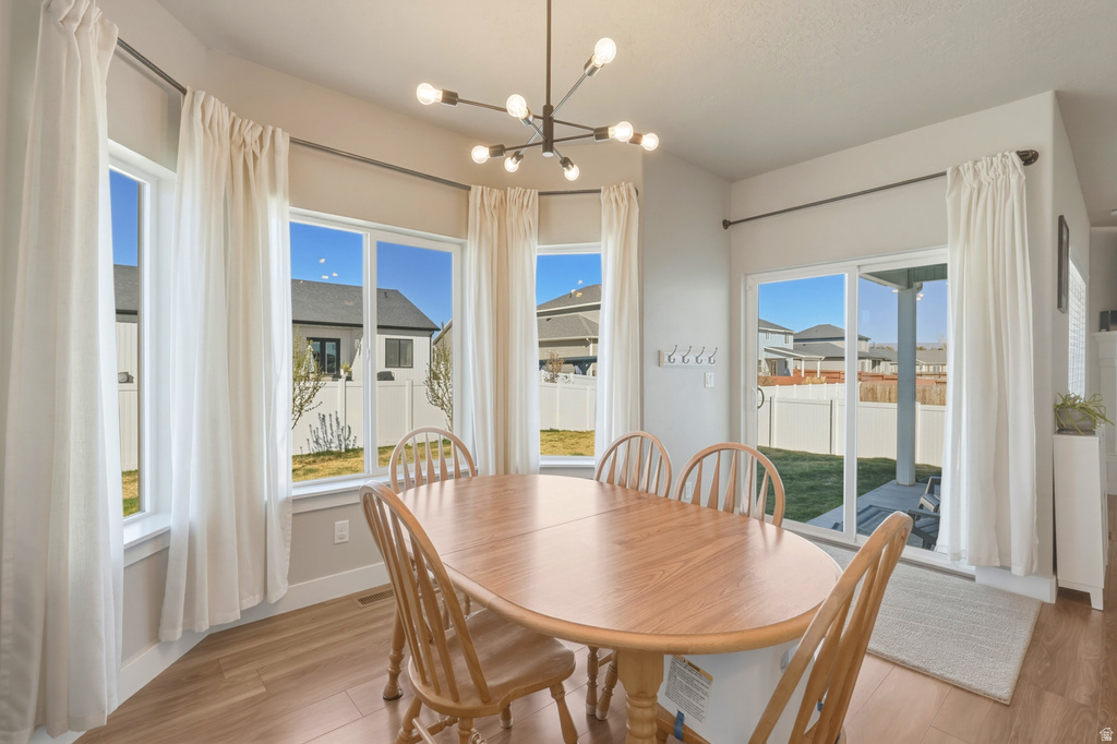 836 S 250 W Vernal, UT 84078