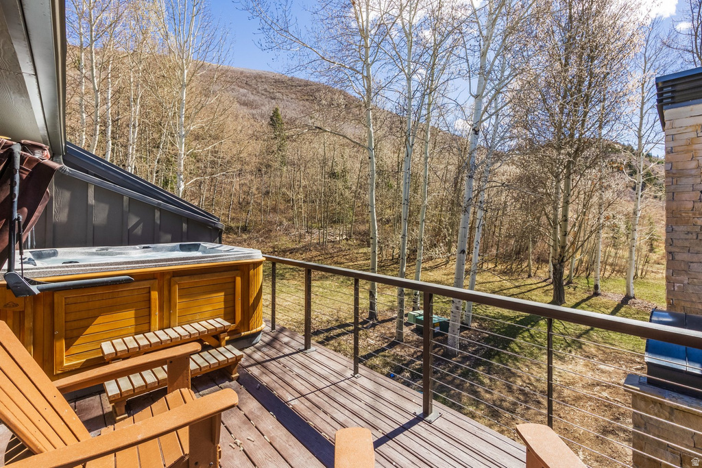 2358 GOOD TRUMP CT Park City, UT 84060