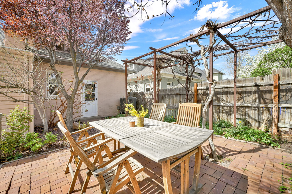 943 S MCCLELLAND ST Salt Lake City, UT 84105