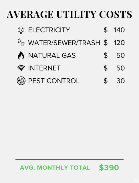 140 N 500 W La Verkin, UT 84745