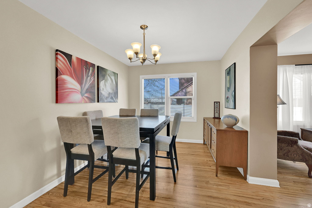 1421 BINFORD ST Ogden, UT 84401