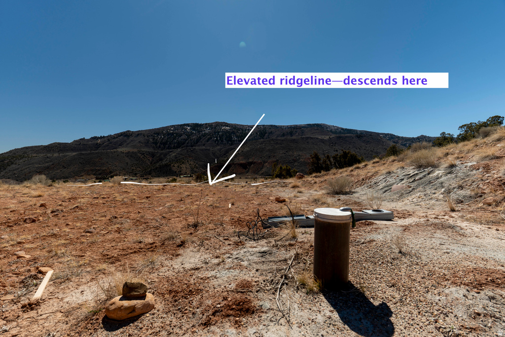 8094  RED CLOUD LOOP Vernal, UT 84078