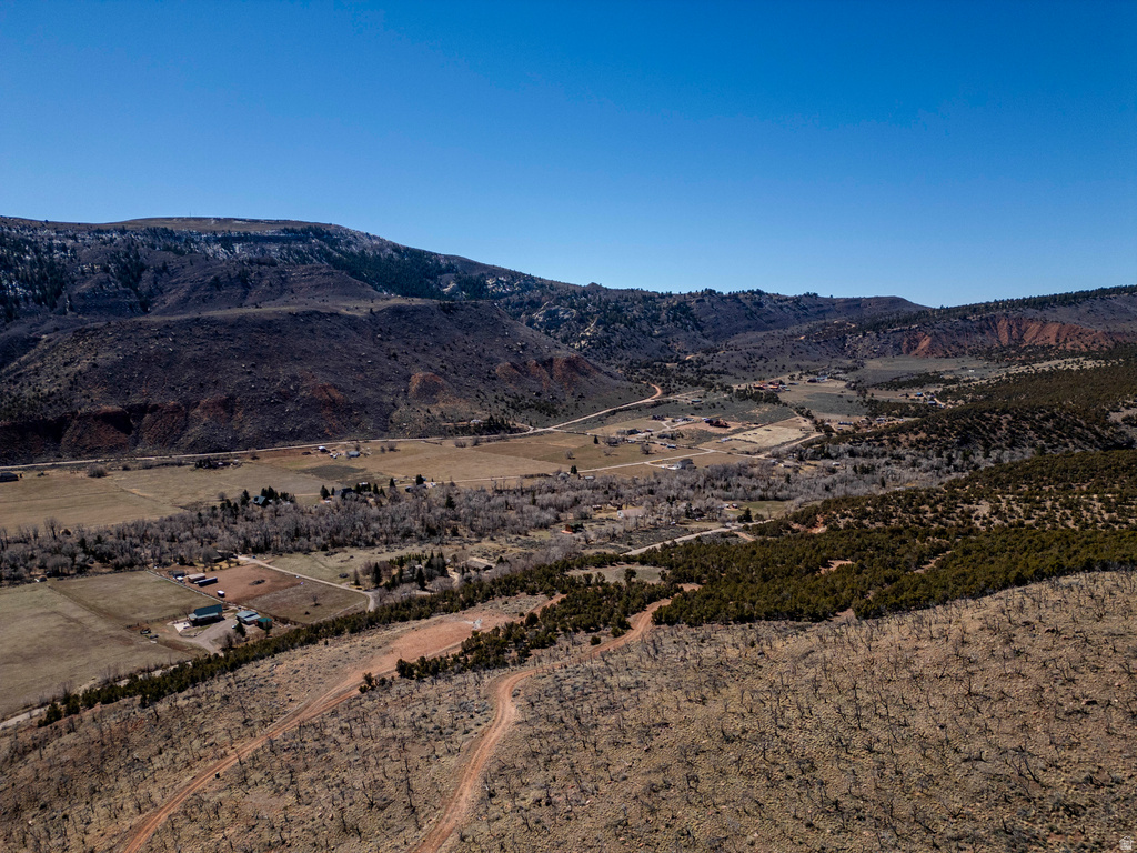 8094  RED CLOUD LOOP Vernal, UT 84078