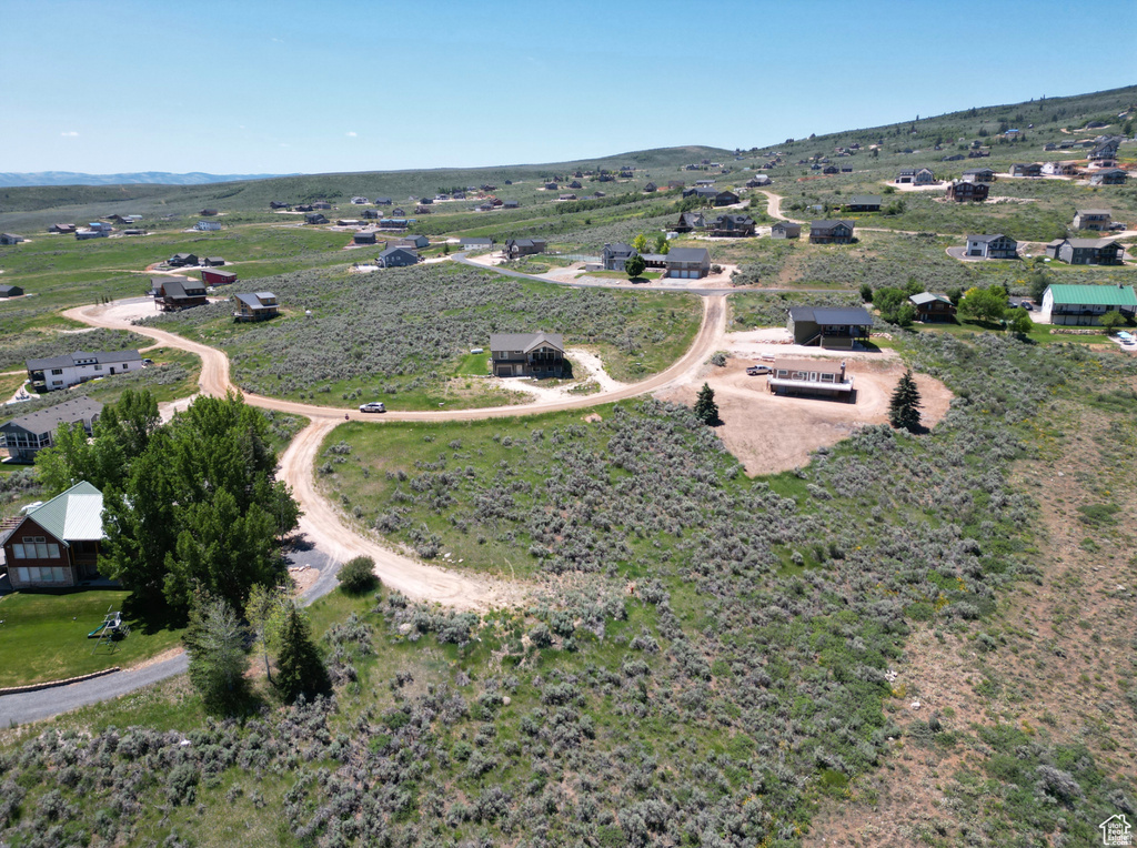 2817 S METALIST CIR Garden City, UT 84028