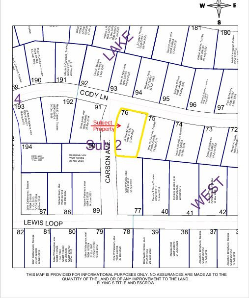 151  CODY LN Fish Haven, ID 83287