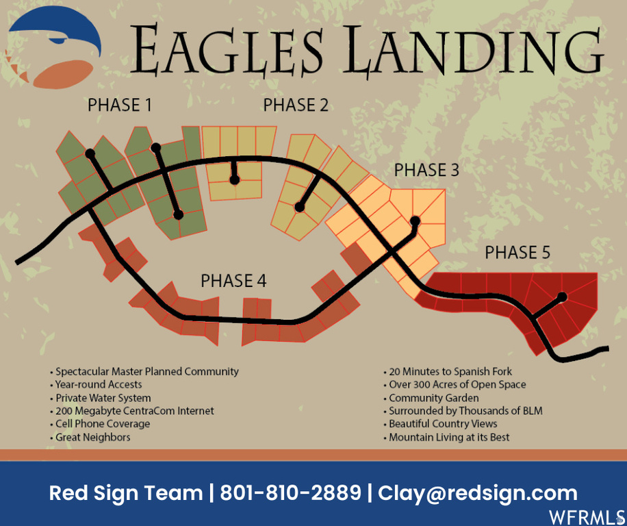 5011  COUGAR RUN Birdseye, UT 84629