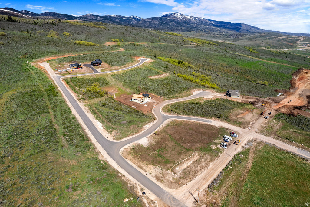 640 W RED TAIL CIRCLE #11 Garden City, UT 84028